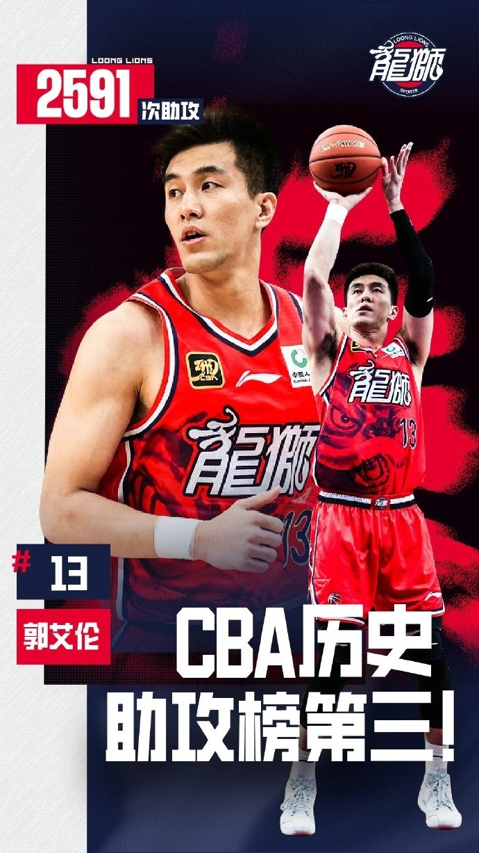 开云sport-猛龙险胜火箭，郭艾伦高光表现